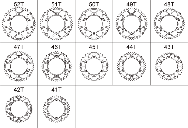 DRC PRODUCTS | DURA SPROCKET