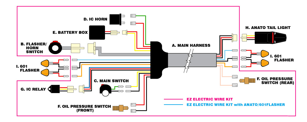 MOTO LED EZ Electric Wire Kit